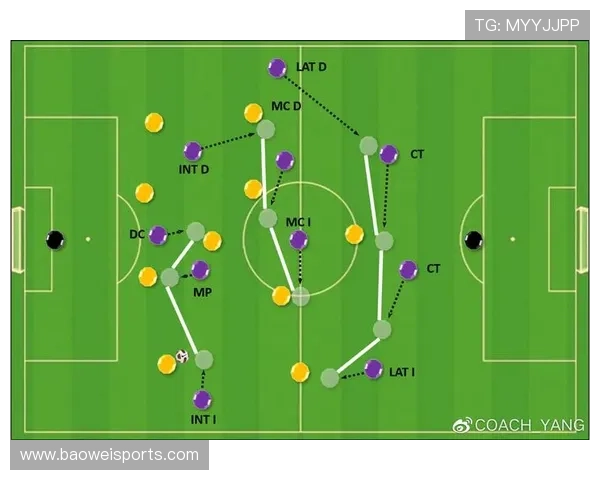 高位压迫战术流行，如何破解成各队研究重点